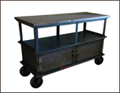 Vintage Style Industrial Furniture Vintage Style Industrial Furniture